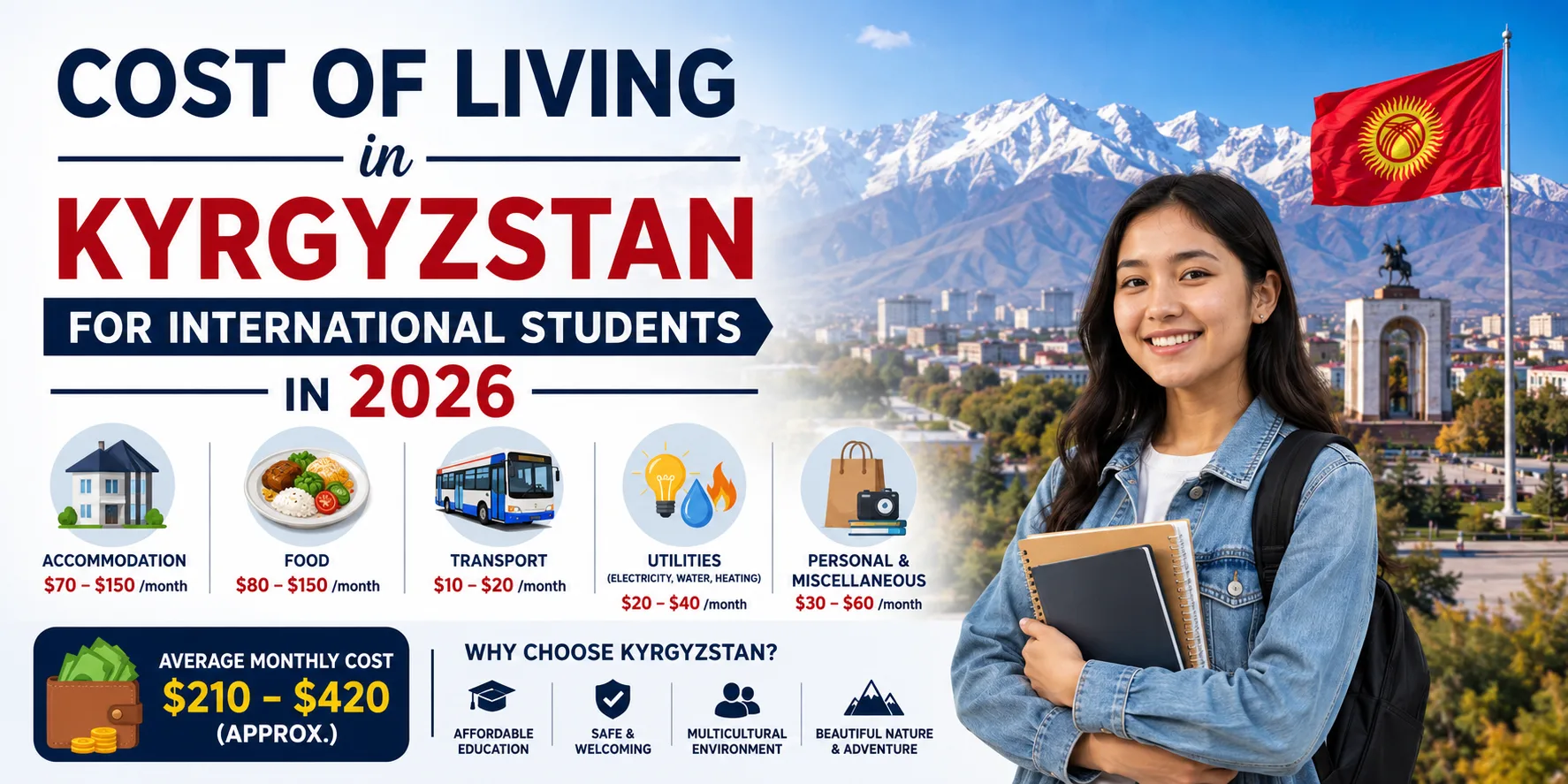 Cost of Living in Kyrgyzstan for International Students in 2026